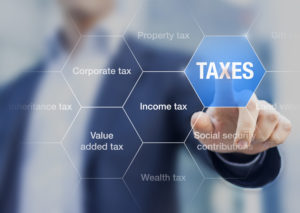 Businessman showing concept of taxes paid by individuals and corporations such as vat, sales tax, income tax and wealth tax